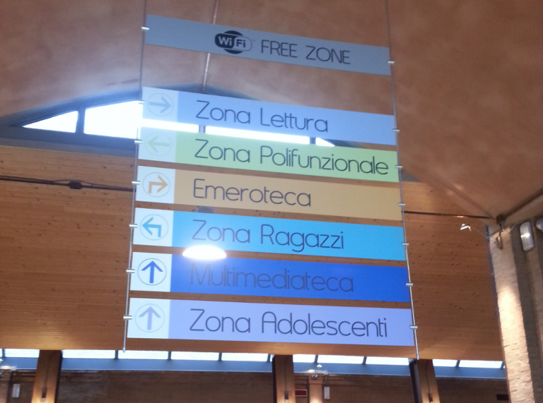 segnaletica aziendale interna