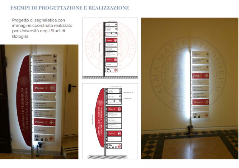 segnaletica aziendale interna
