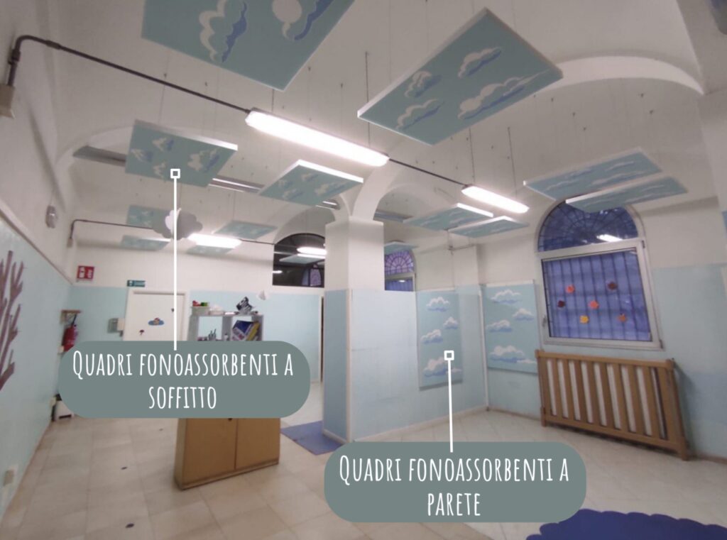 acustica aule scolastiche
