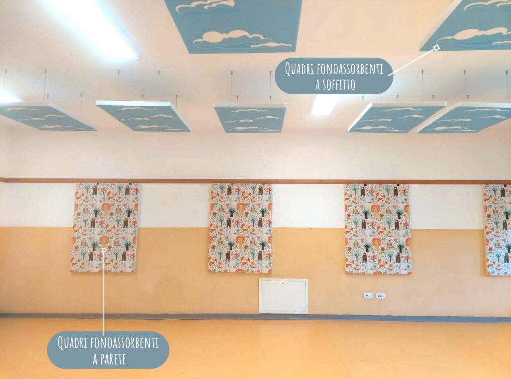 normativa acustica scuole